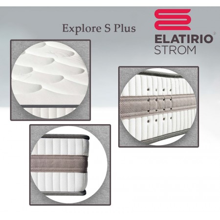 EXPLORE S PLUS